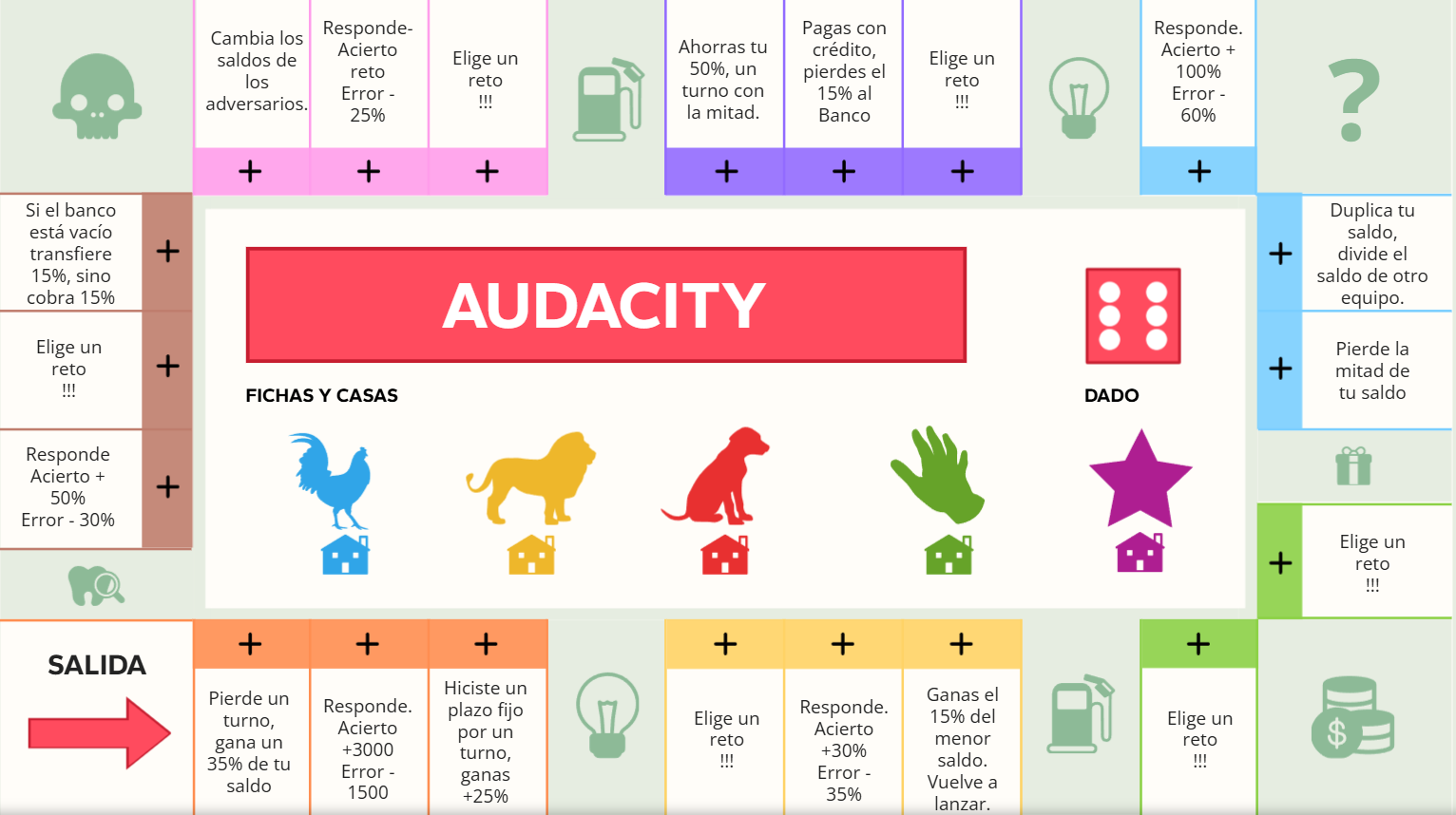 Tablero del juego Audacity